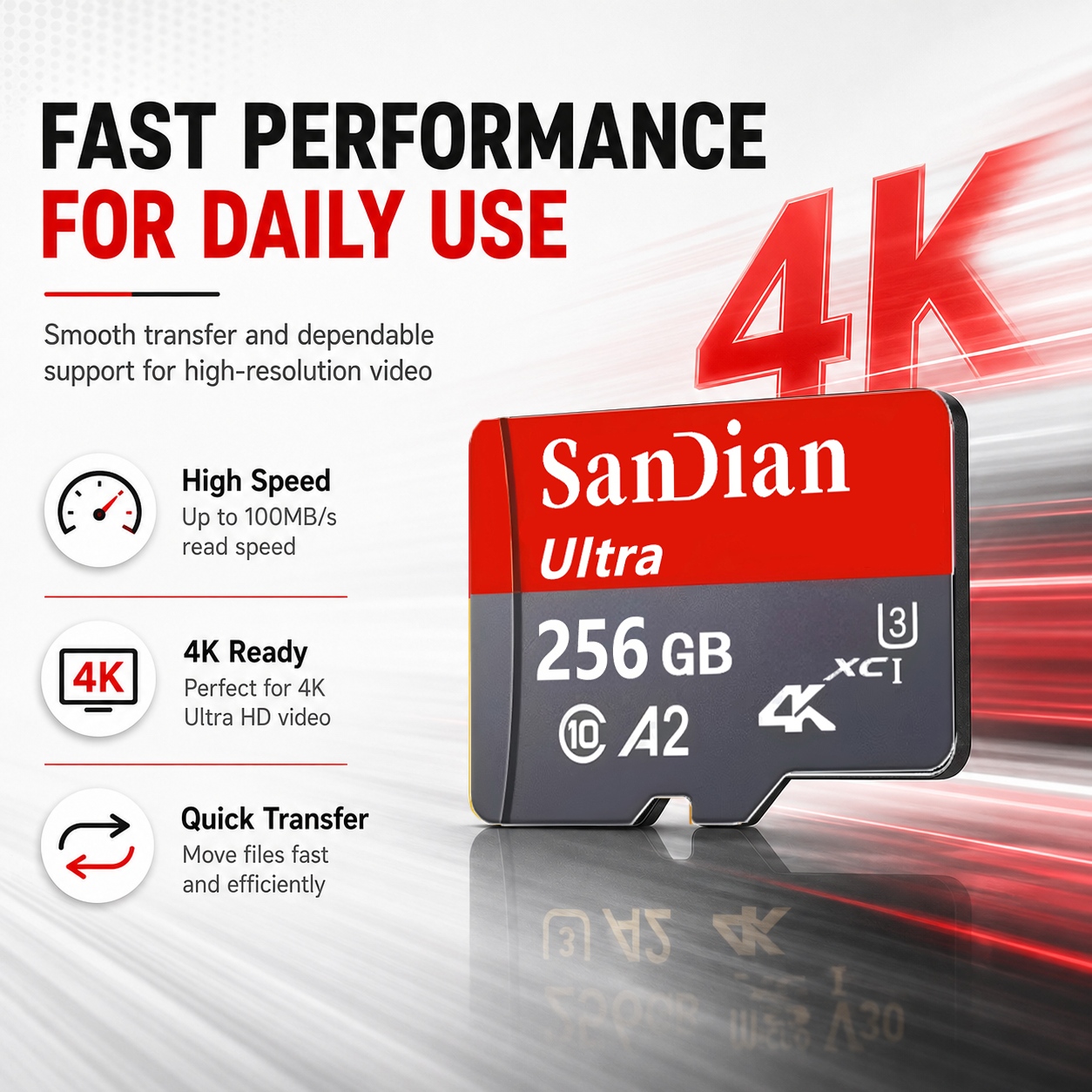 Karta pamięci Micro TF SD, 256 – Dash Cam Sd Card 256Gb High Endurance recenzja i cena