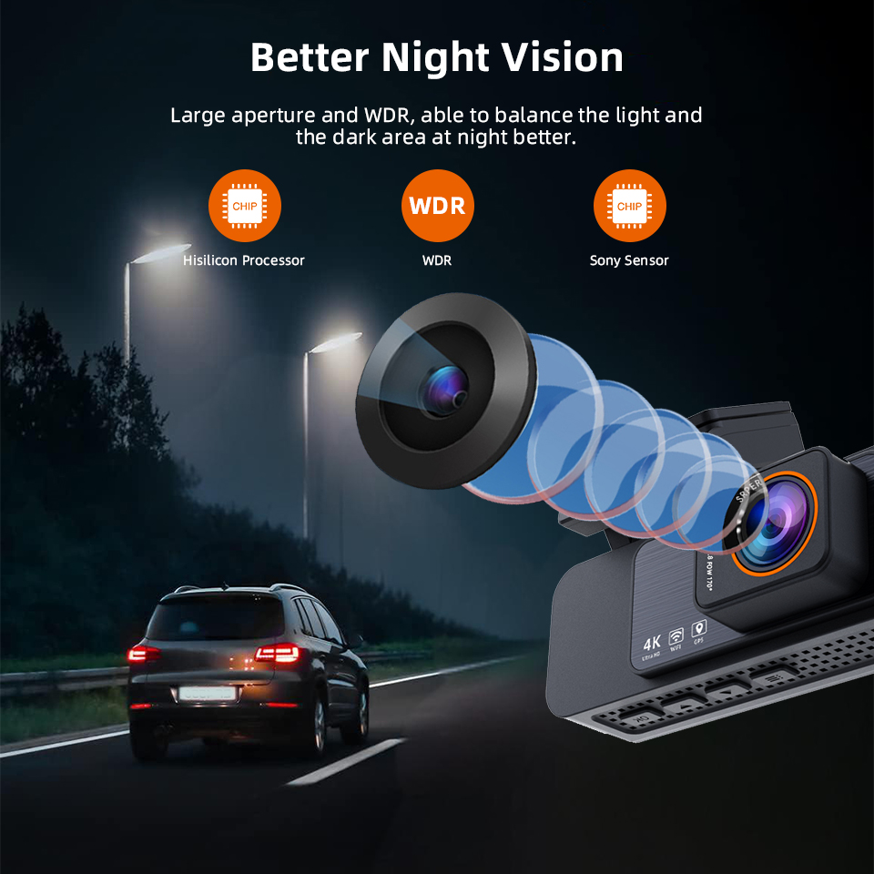 Yangood 4K Mini Dash Cam Car D – Dash Cam 4K Sony Starvis recenzja i cena