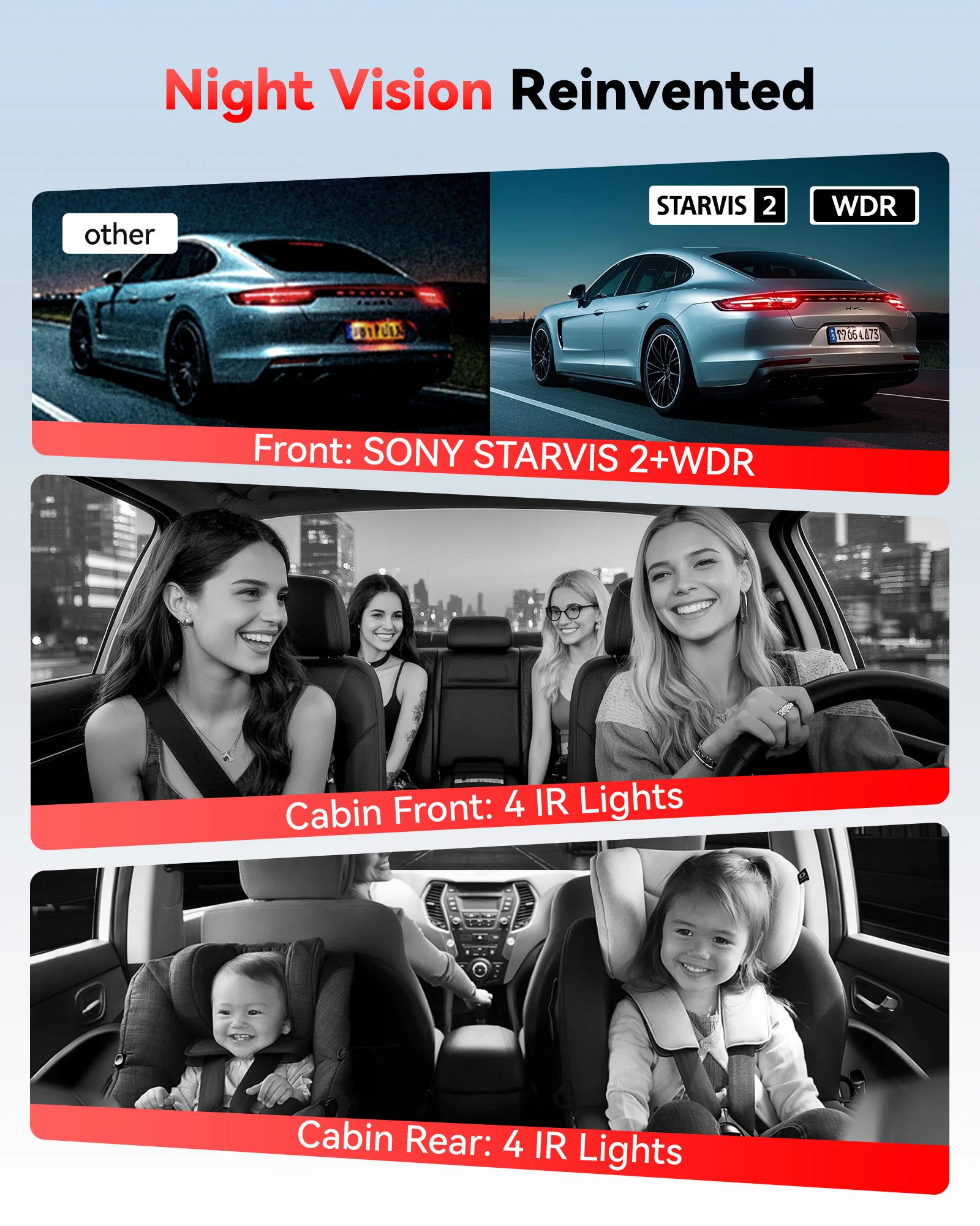 Dystrybutor kamery samochodowe – Dash Cam With Parking Monitor recenzja i cena