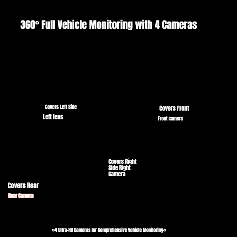 Rejestrator samochodowy 2K 108 – Dash Cam 2K Dual Lens recenzja i cena