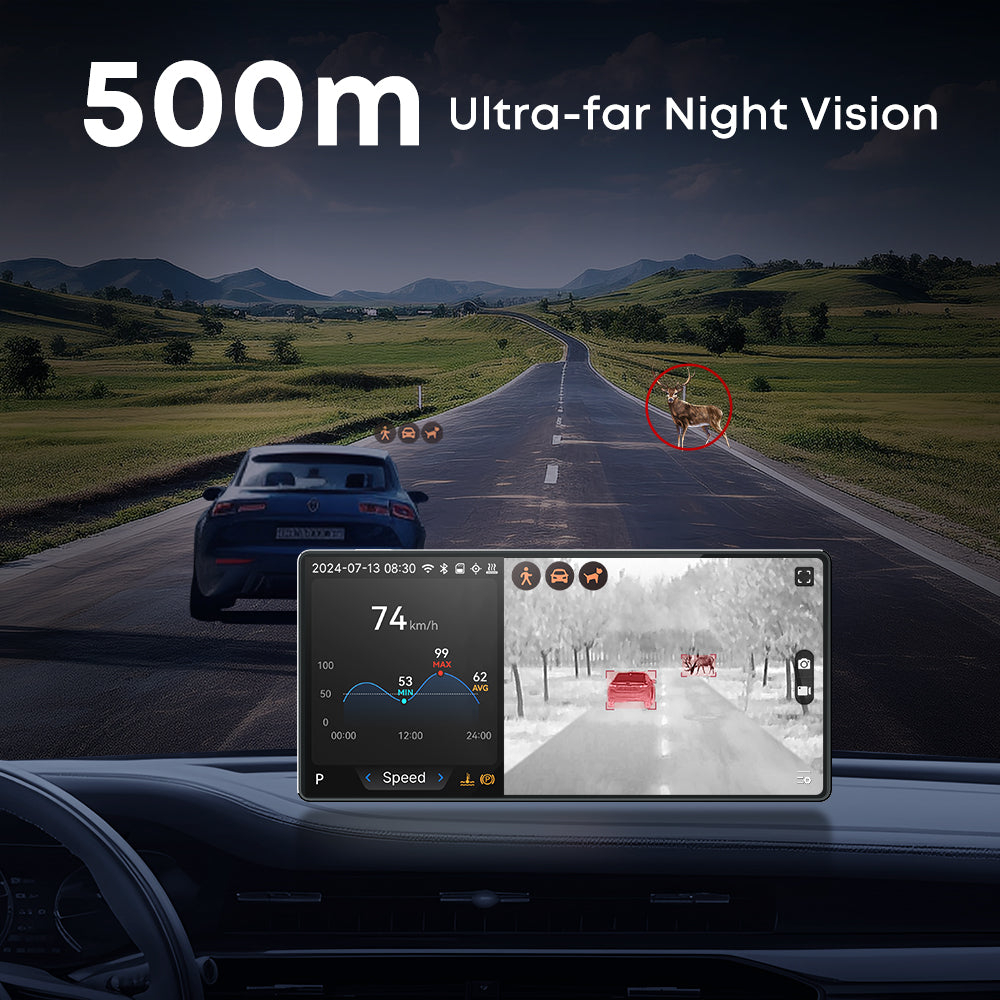 Samochodowa kamera termowizyjn – Dash Cam Night Vision Infrared recenzja i cena