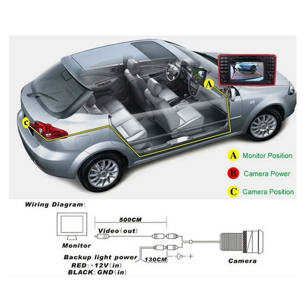 4,3-calowe lusterko wsteczne s – Dash Cam Mirror Backup Camera recenzja i cena