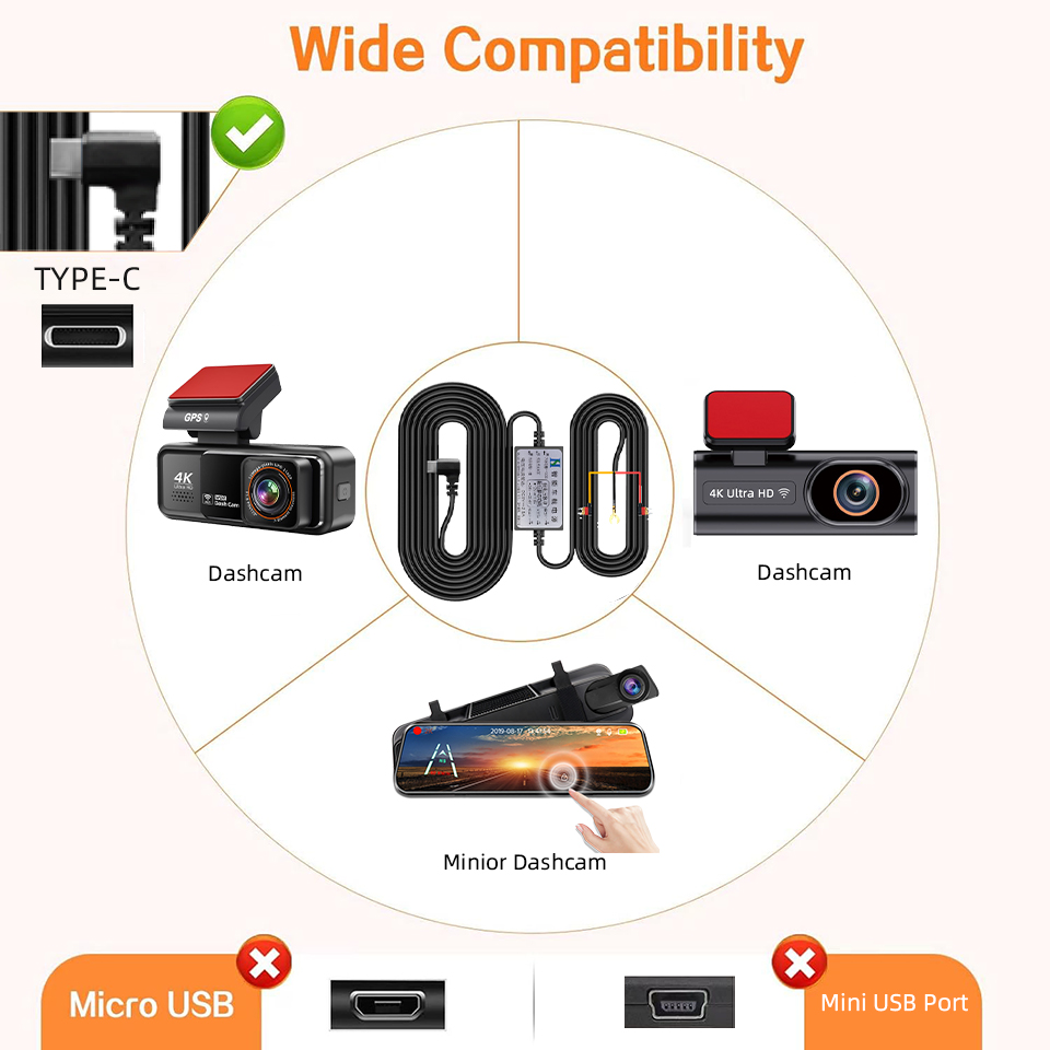 E-ACE 3.5M Zestaw do podłączen – Dash Cam Hardwire Kit recenzja i cena