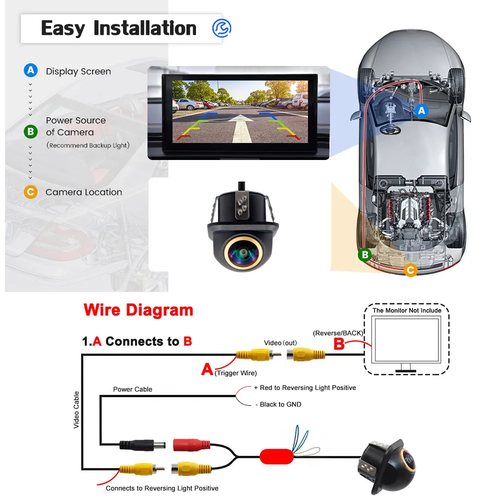 SMARTOUR Samochodowa kamera co – Dash Cam With Parking Monitor recenzja i cena