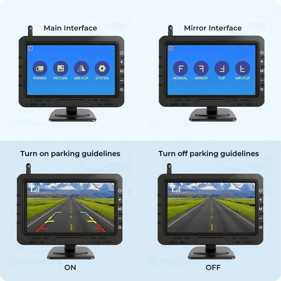 Bezprzewodowy monitor parkowan – Dash Cam With Parking Monitor recenzja i cena