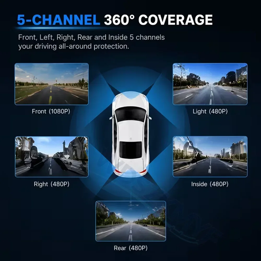 Nowy 360 °   Samochodowy rejes – Dash Cam Mirror Backup Camera recenzja i cena
