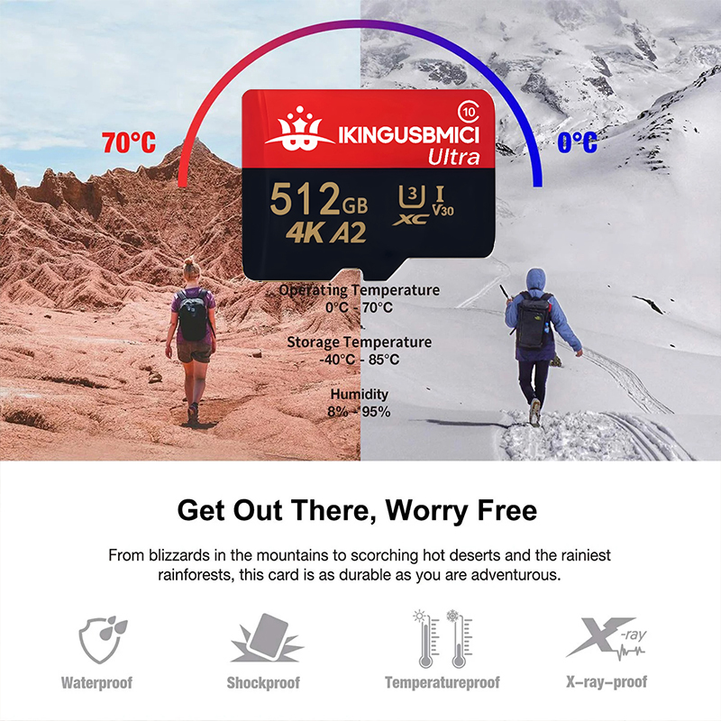 Karty TF, Karty SD, Karty Micr – Dash Cam Sd Card 256Gb High Endurance recenzja i cena