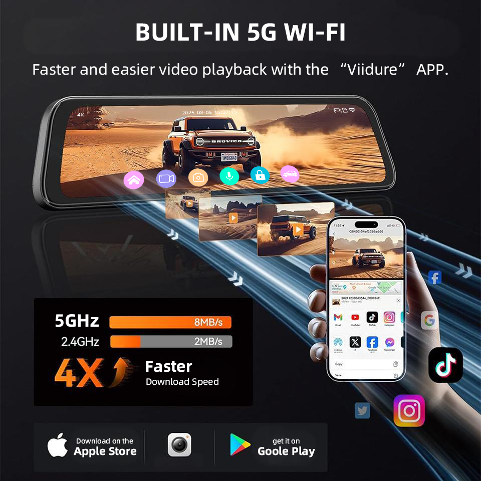 Lusterko wsteczne z ekranem do – Dual Dash Cam With Gps Wifi recenzja i cena
