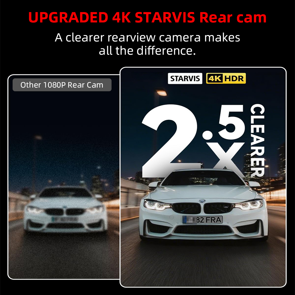 E-ACE 4K Kamera Samochodowa Da – Dash Cam 4K Sony Starvis recenzja i cena