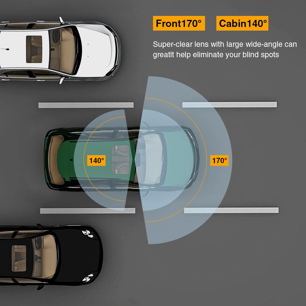 Kamera samochodowa z dwoma obi – Dash Cam Front And Rear 4K recenzja i cena