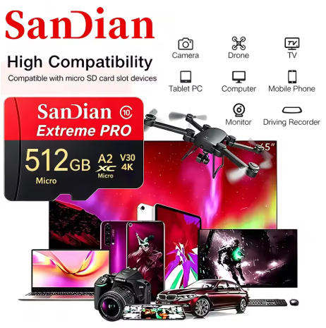 Karty pamięci SD o wysokiej wy – Dash Cam Sd Card 256Gb High Endurance recenzja i cena