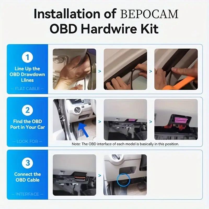 Zestaw zasilający OBD do kamer – Dash Cam Hardwire Kit recenzja i cena