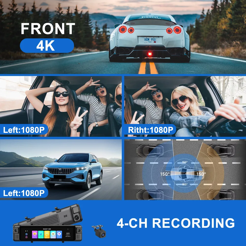 AOEDI ADAS 4-kanałowy wideorej – Dash Cam 360 Degree Panoramic recenzja i cena