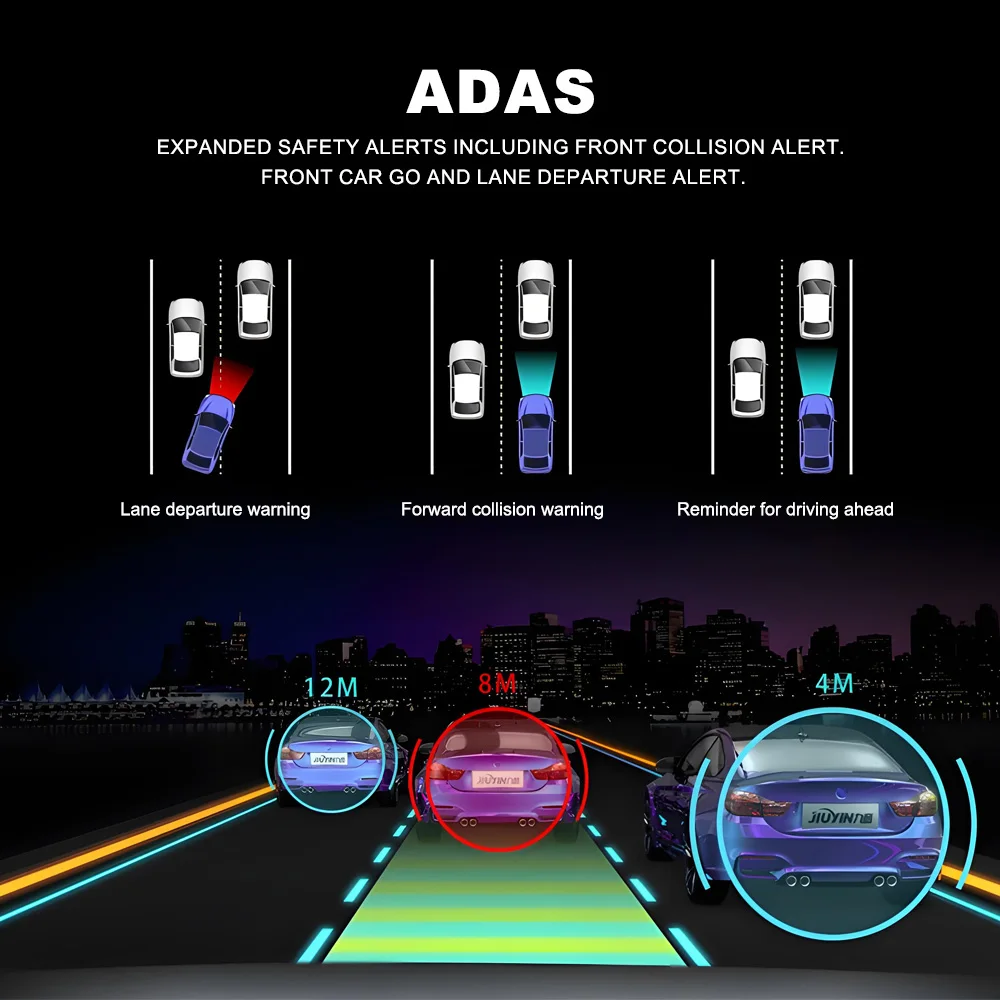 AOEDI ADAS 4-kanałowy wideorej – Dash Cam 360 Degree Panoramic recenzja i cena