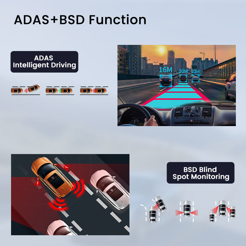 Kamera samochodowa z ekranem d – Dual Dash Cam With Gps Wifi recenzja i cena