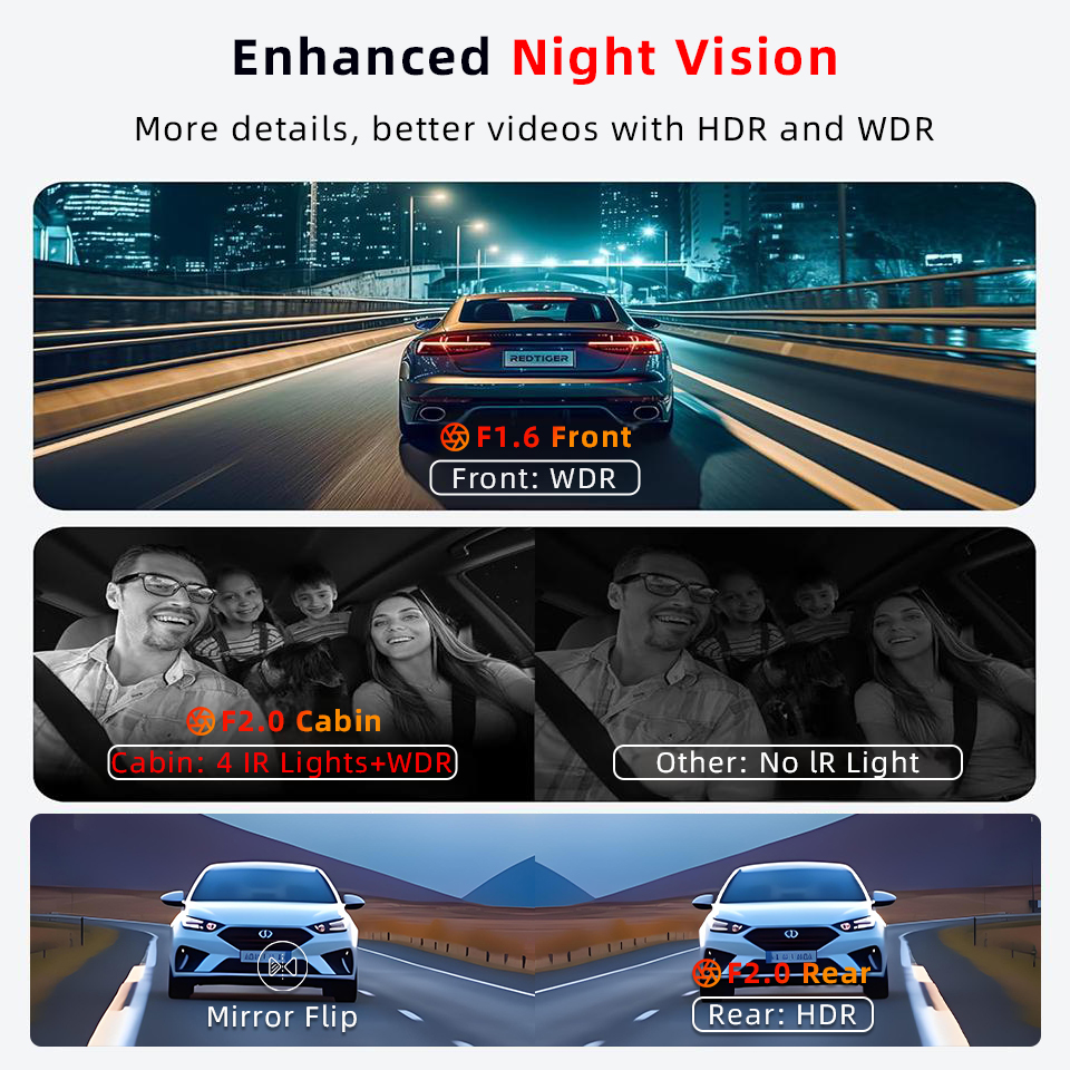 Rejestrator samochodowy E-ACE  – Dash Cam Night Vision Infrared recenzja i cena