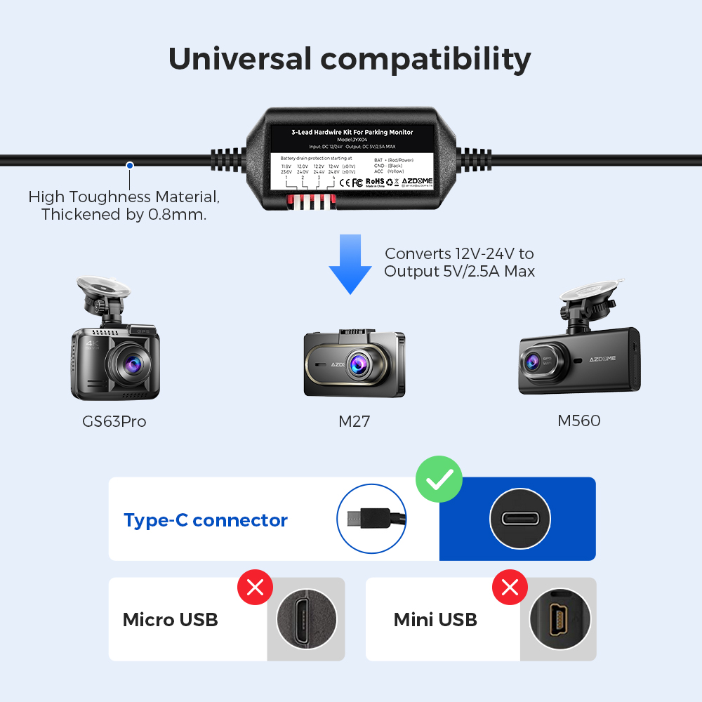 AZDOME JYX05 Zestaw do podłącz – Dash Cam Hardwire Kit recenzja i cena