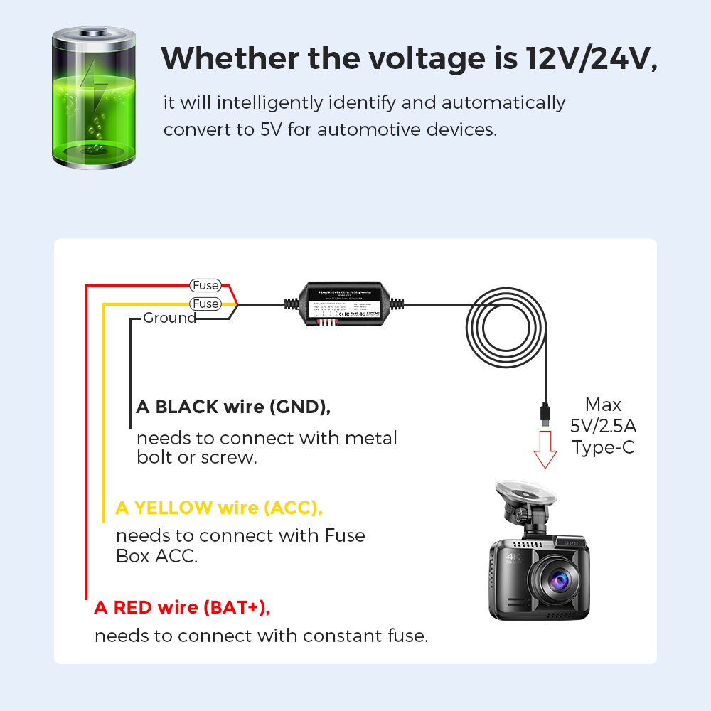 AZDOME JYX05 Zestaw do podłącz – Dash Cam Hardwire Kit recenzja i cena