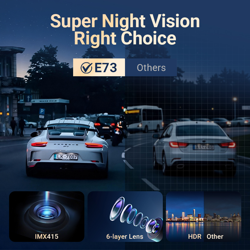 Kamera samochodowa Dual Dash C – Dash Cam With Parking Monitor recenzja i cena