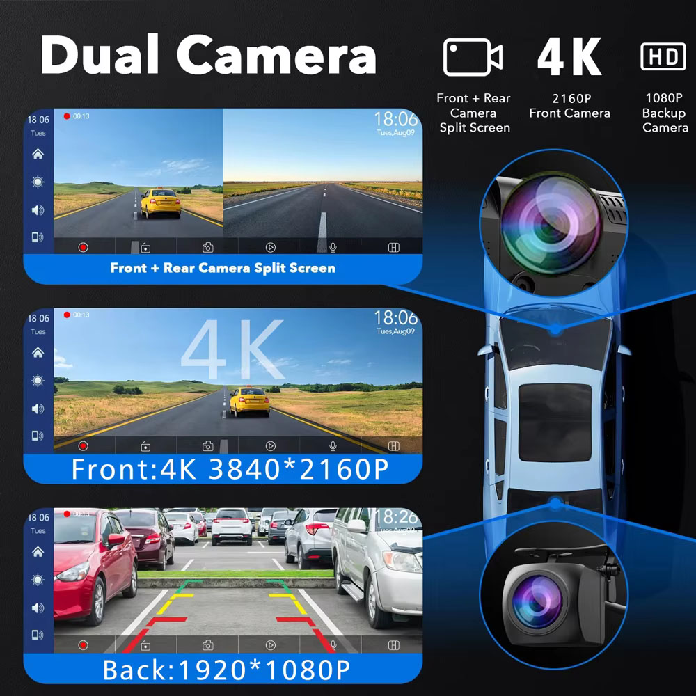 Kamera samochodowa 4K 3840*216 – Dual Dash Cam With Gps Wifi recenzja i cena