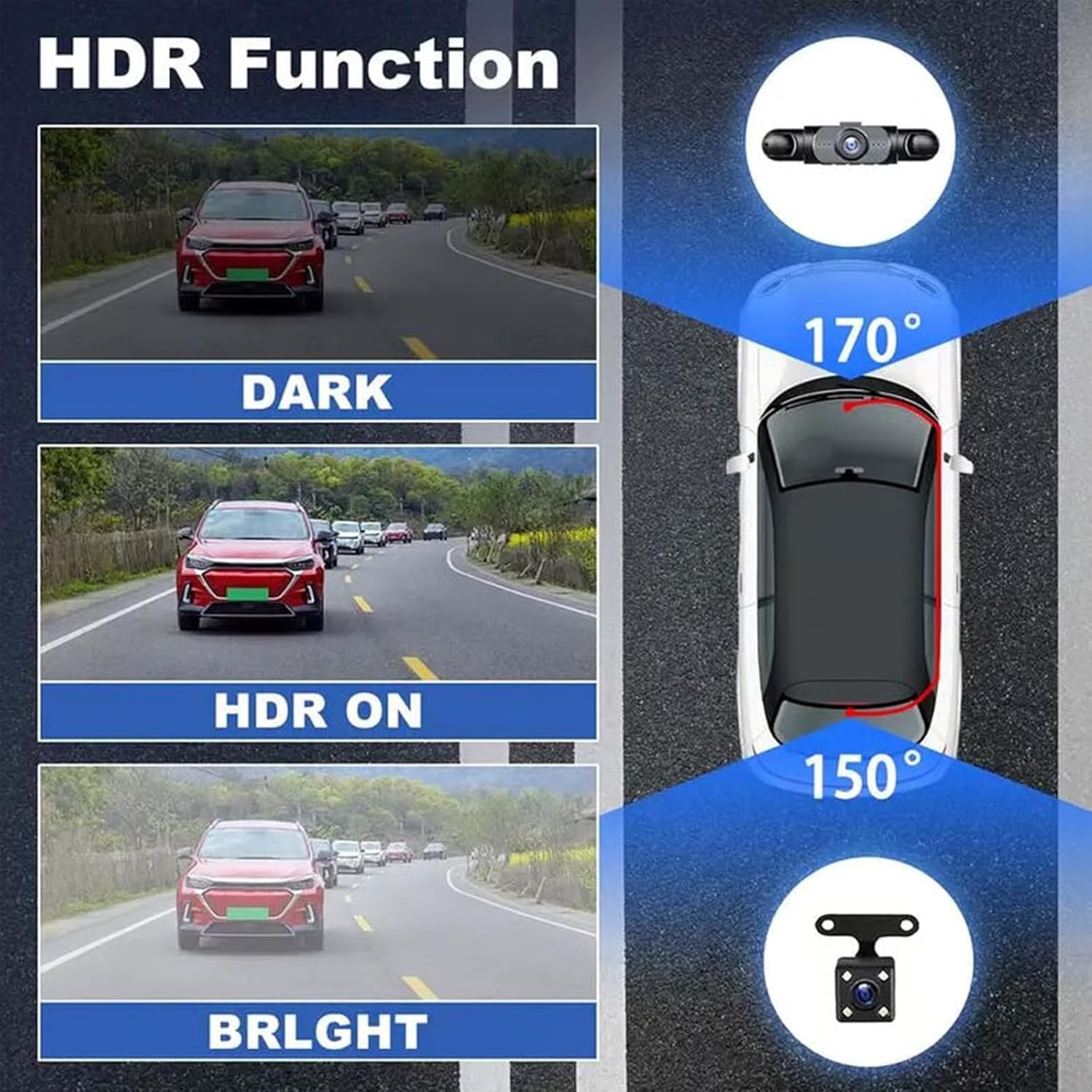 Wielofunkcyjna kamera samochod – Dash Cam 360 Degree Panoramic recenzja i cena