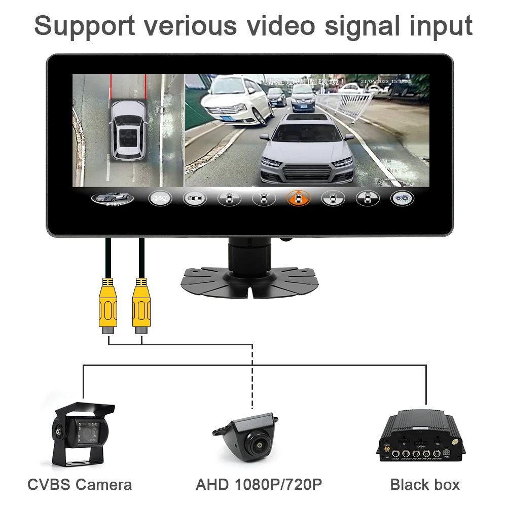 Monitor Carsanbo z ekranem dot – Dash Cam 360 Degree Panoramic recenzja i cena