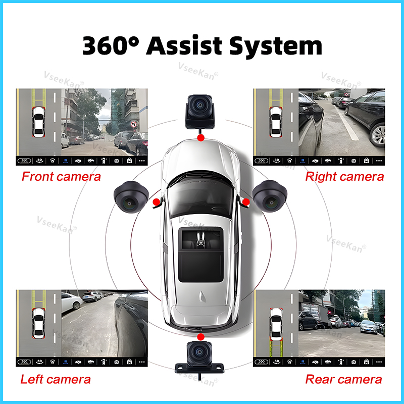 System obwodzenia 360° do samo – Dash Cam With Parking Monitor recenzja i cena