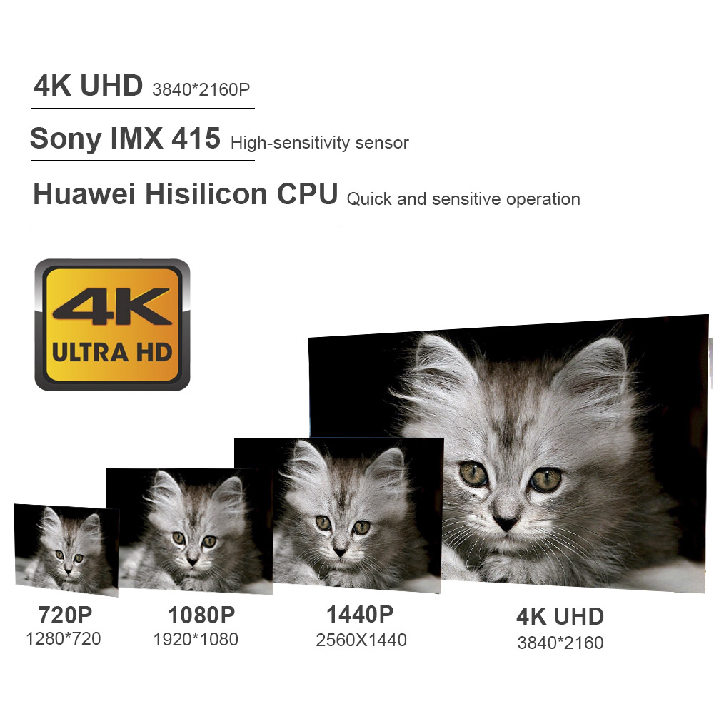 Kamera samochodowa HGDO 4K&2K, – Dual Dash Cam With Gps Wifi recenzja i cena