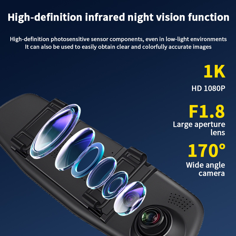 Kamera samochodowa z 4,5-calow – Dash Cam 3 Channel 1080P recenzja i cena