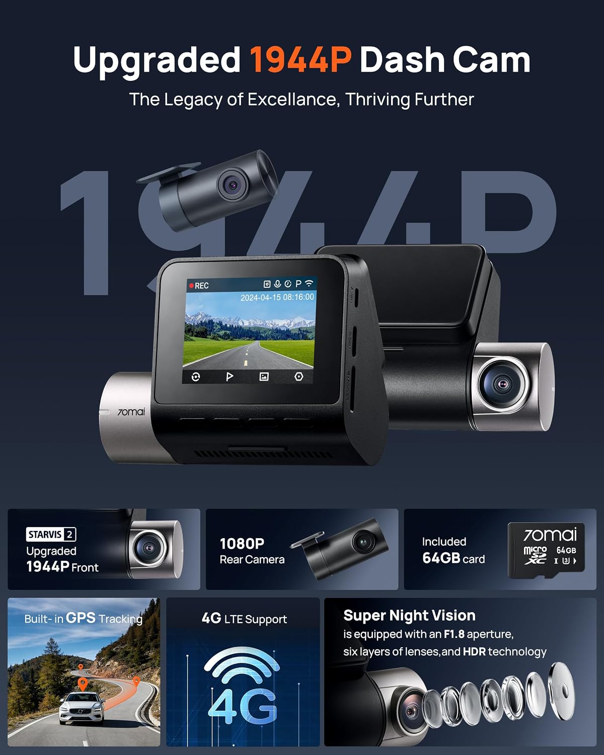 Podwójna kamera samochodowa 19 – Dual Dash Cam With Gps Wifi recenzja i cena