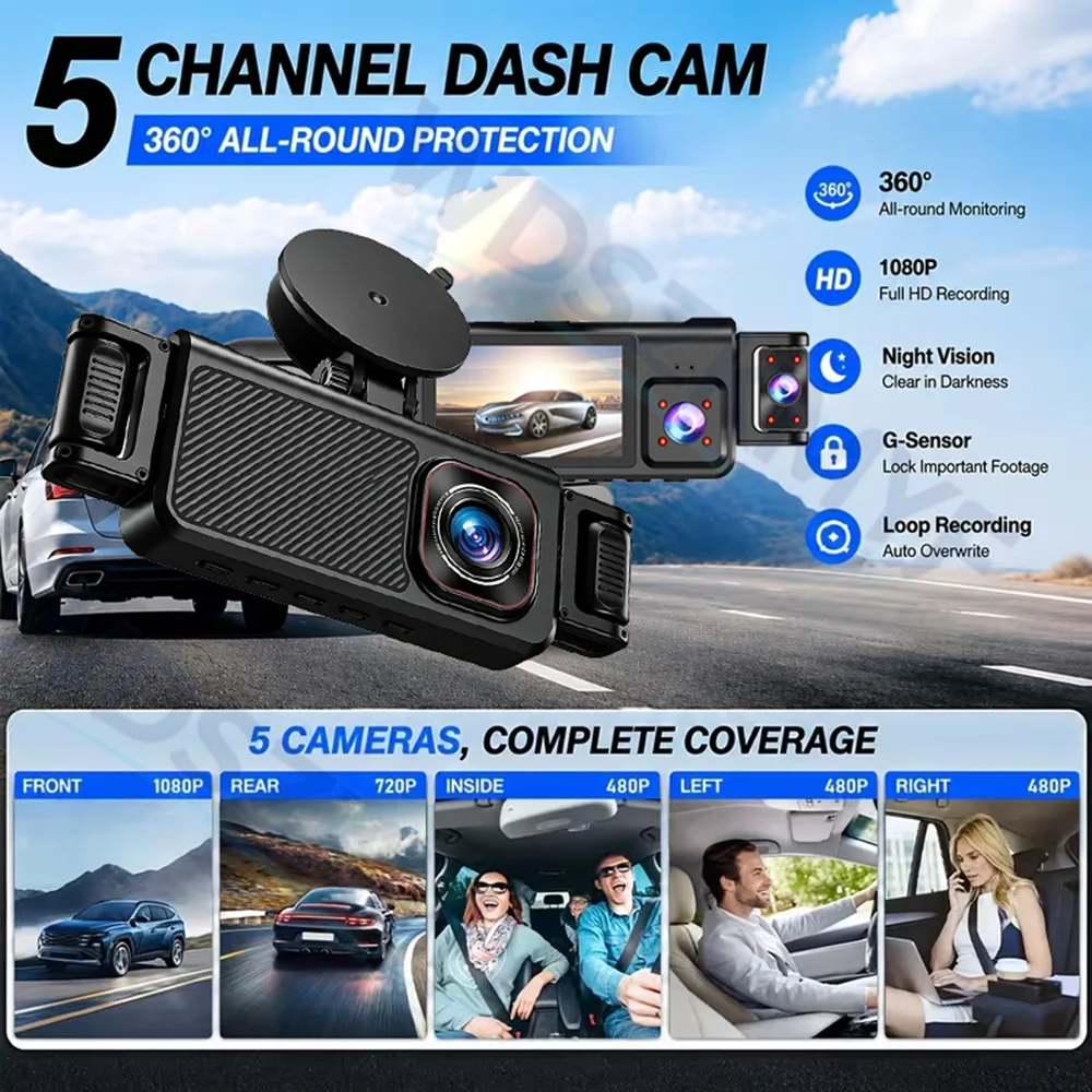 5Kamera samochodowa 360 stopni – Dash Cam 360 Degree Panoramic recenzja i cena
