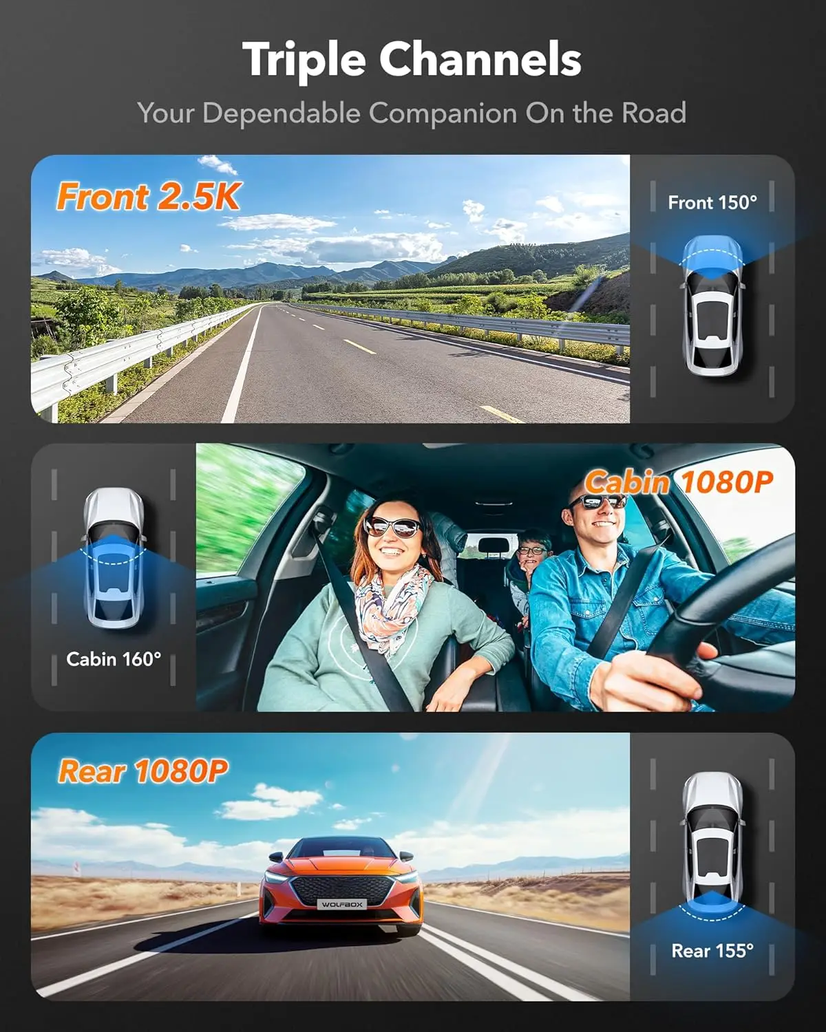Wolfbox I07 4K Kamera Samochod – Dash Cam 3 Channel 1080P recenzja i cena