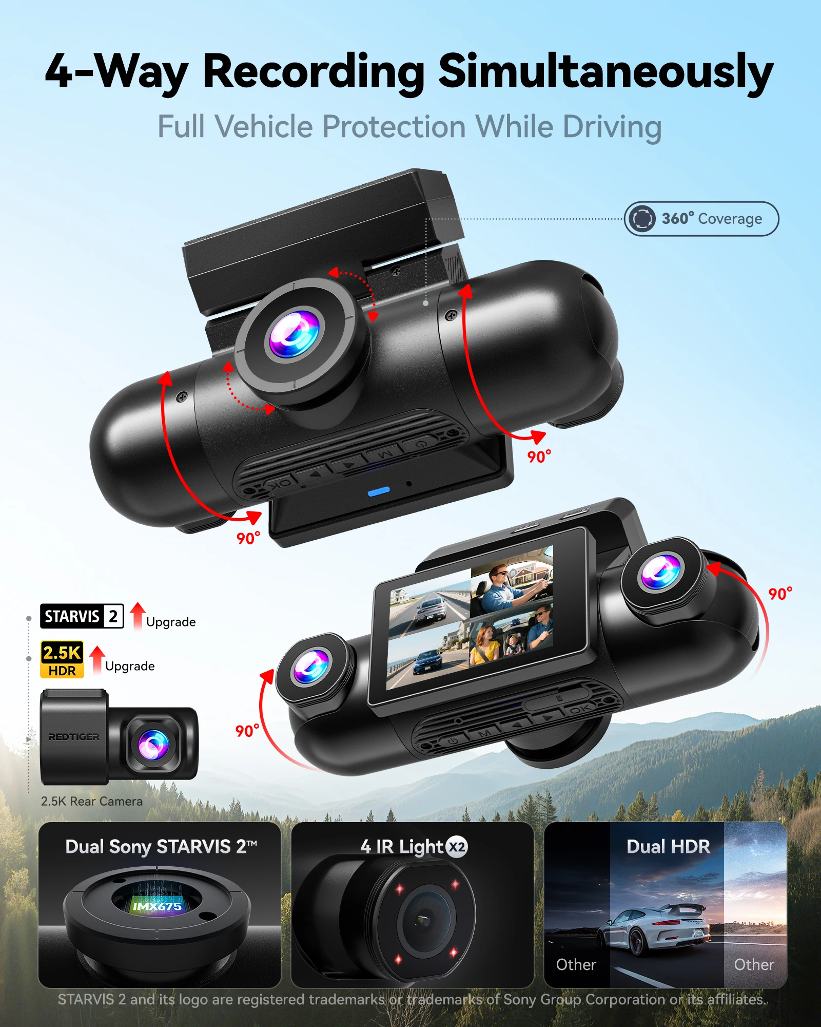 Distributur kamery samochodowe – Dual Dash Cam With Gps Wifi recenzja i cena