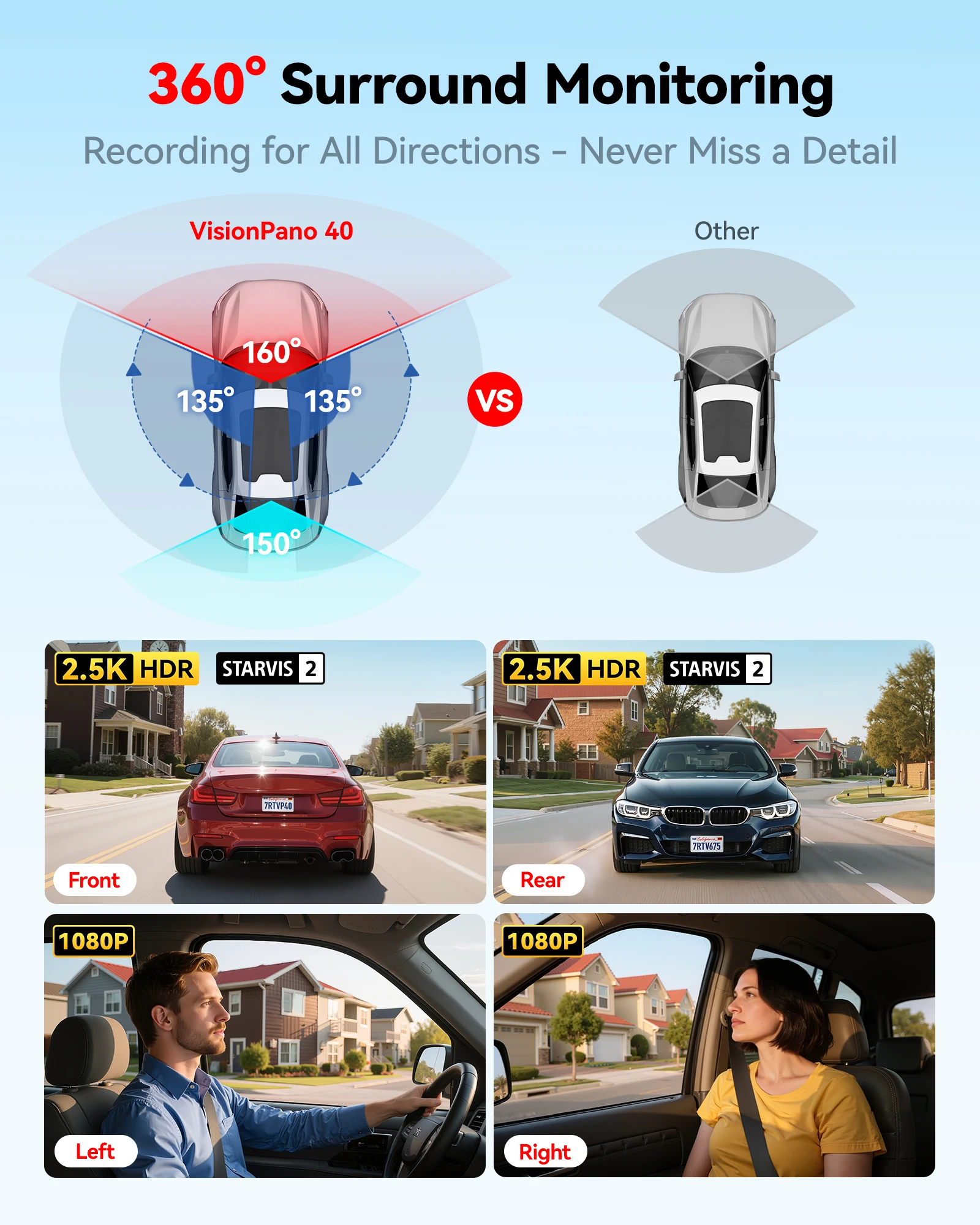 Distributur kamery samochodowe – Dual Dash Cam With Gps Wifi recenzja i cena