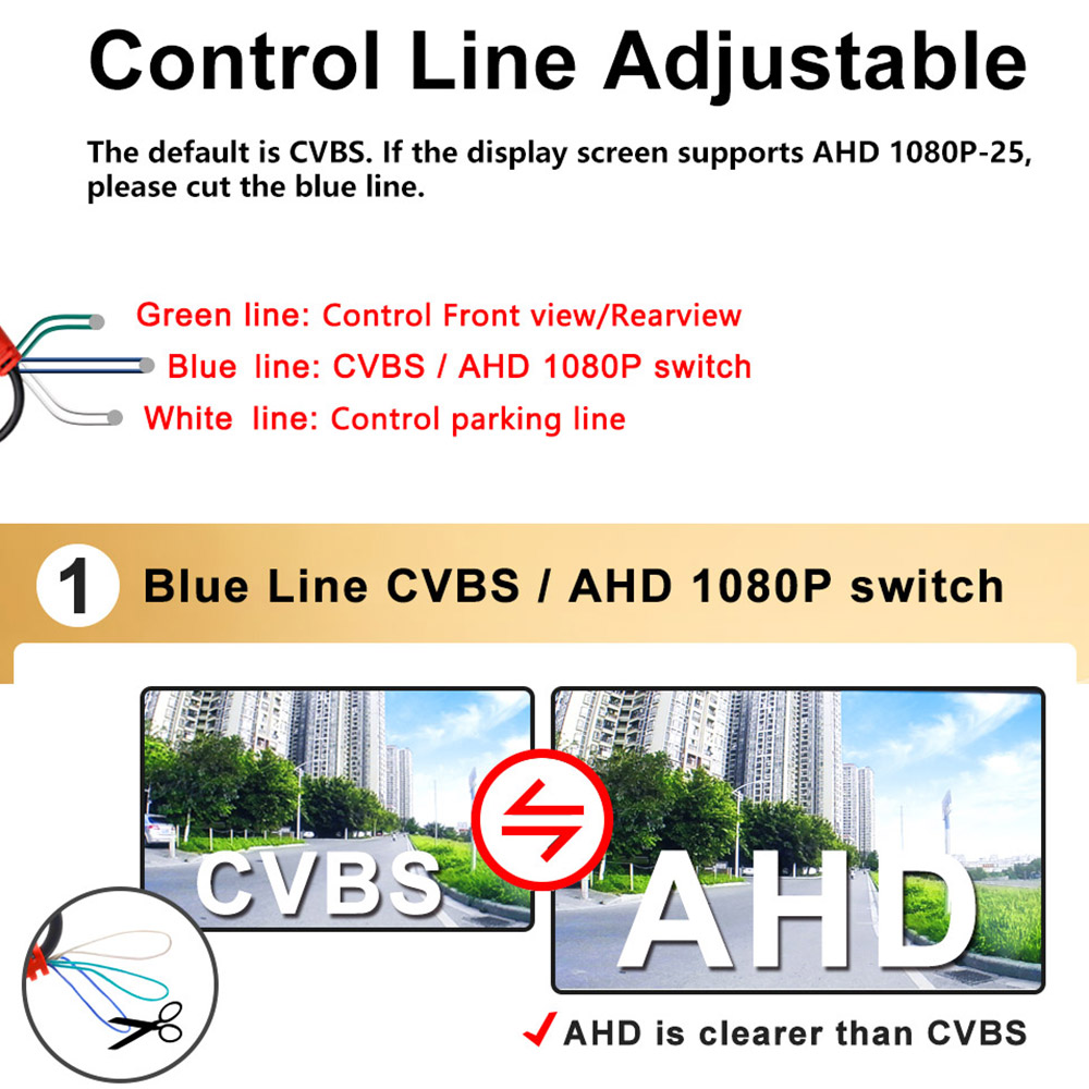 Smartour 4K AHD 1080P Samochod – Dash Cam Front And Rear 4K recenzja i cena