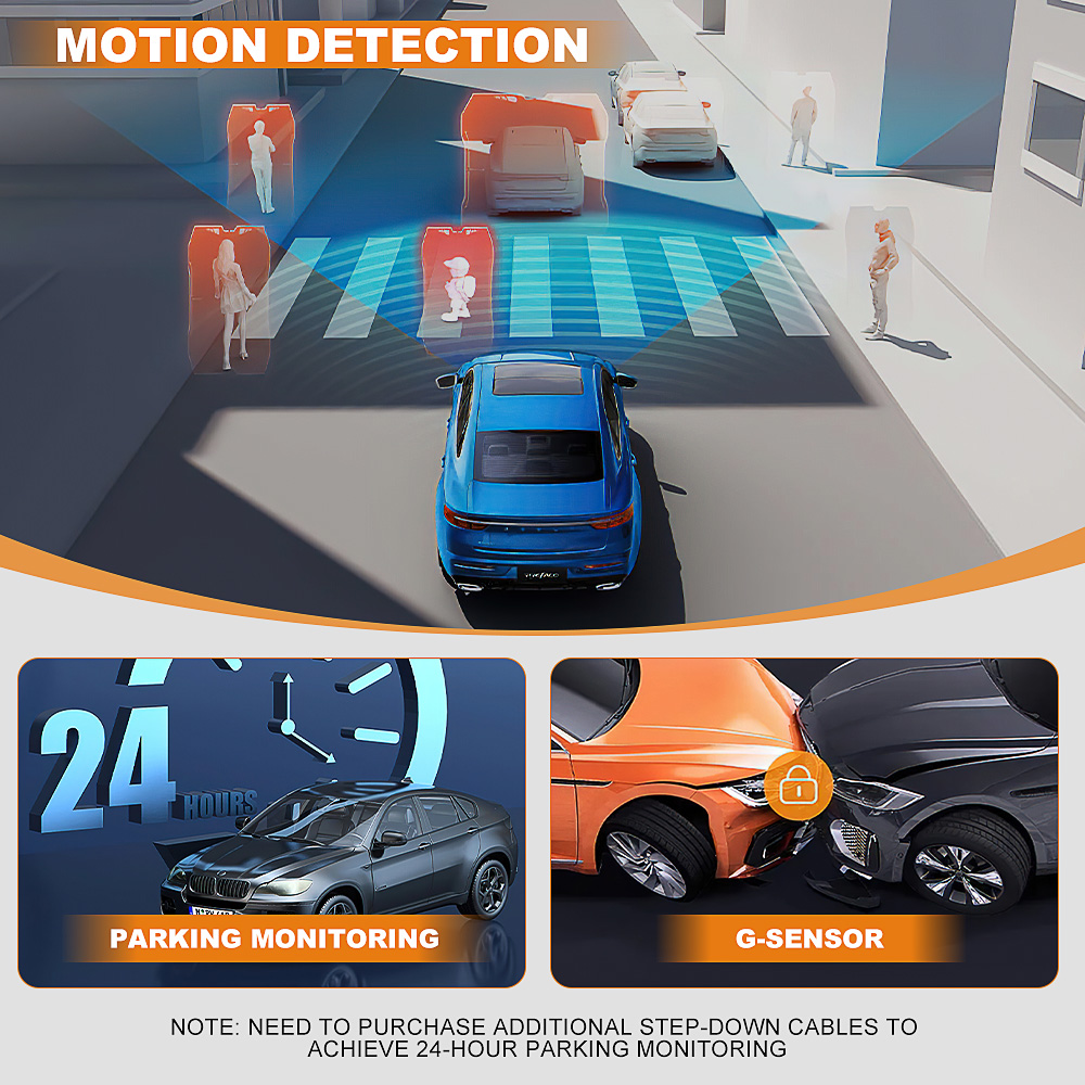 Kamera samochodowa 4K+1080P z  – Dual Dash Cam With Gps Wifi recenzja i cena