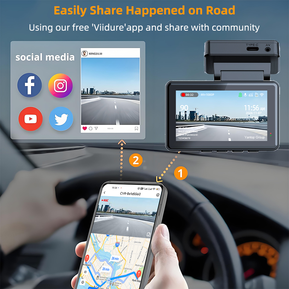 Kamera samochodowa 4K z opcjon – Dash Cam 4K Sony Starvis recenzja i cena