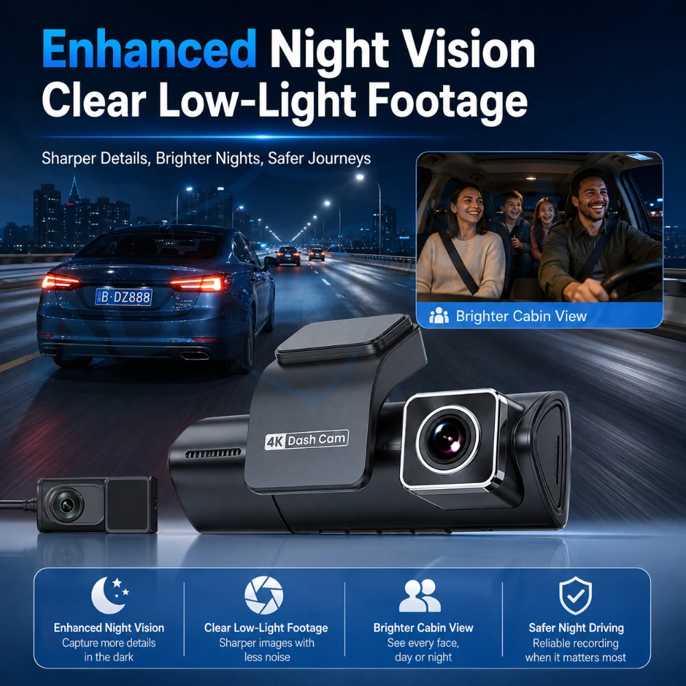 3-kanałowa kamera samochodowa  – Dash Cam 3 Channel 1080P recenzja i cena